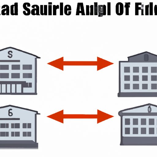 A Guide to Receiving Financial Aid for Two Schools at the Same Time