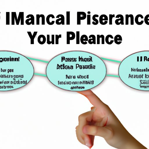 What to Consider When Choosing Multiple Health Insurance Plans