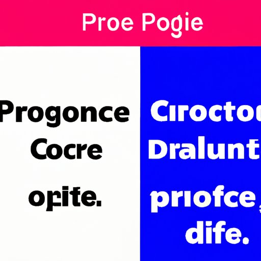 Pros and Cons of Dual Coverage