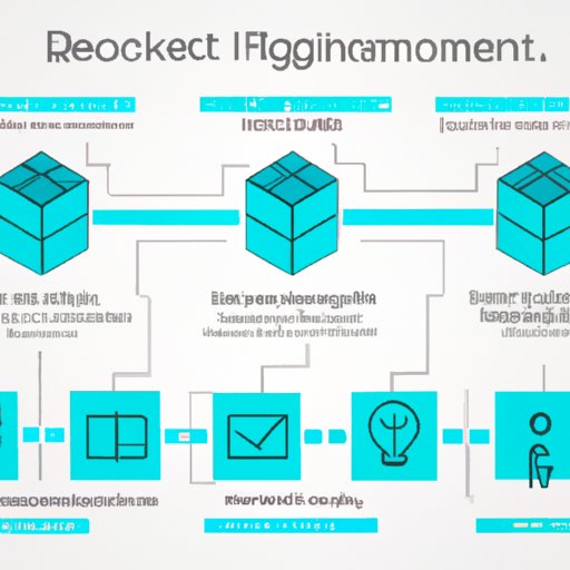 Investing in Blockchain: What You Need to Know
