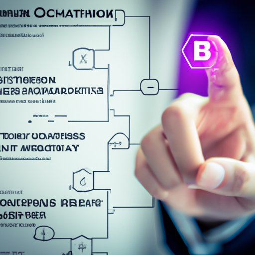 Exploring the Basics of Blockchain Investment