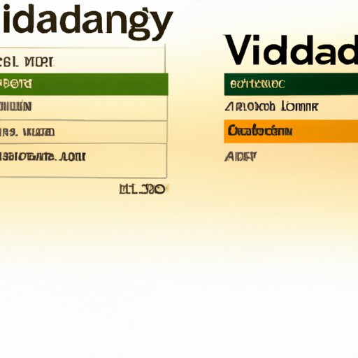 Comparing Vanguard Funds and Fidelity Investment Options
