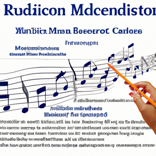 Examining the Effects of Music on Reading Comprehension and Retention