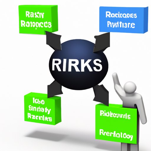 Overview of Risks and Rewards