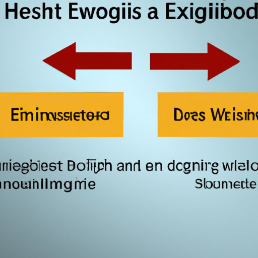 Exploring the Biology Behind Eating Less and Not Exercising for Weight Loss