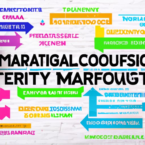 Overview of Benefits of Majoring in Cybersecurity