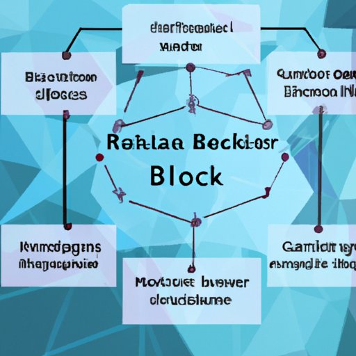 Understanding the Challenges of Generating Revenue from Blockchain