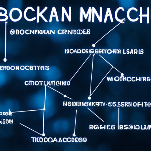 Examining How Blockchain is Changing the Way We Make Money