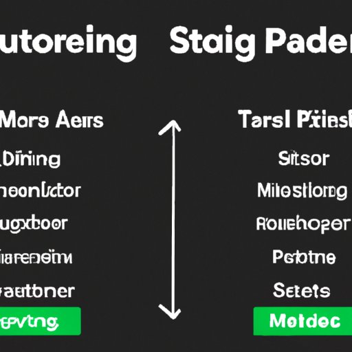 Exploring the Benefits of Merging Playlists on Spotify