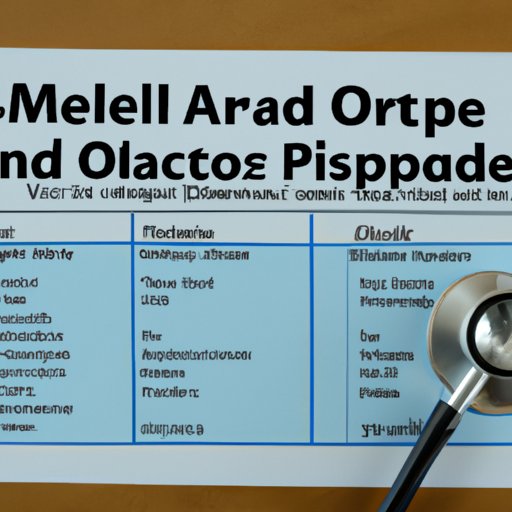 How to Navigate the Process of Opting Out of Medicare