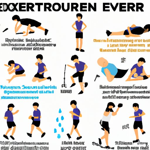 Common Causes of Over Exercise