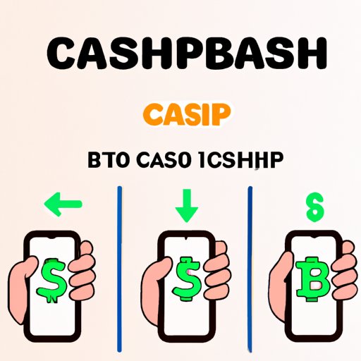 How to Receive Bitcoin on Cash App