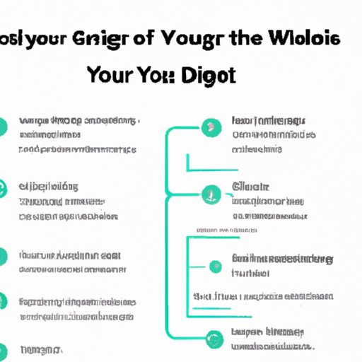 A Guide to Understanding Who Likes Your Spotify Playlist