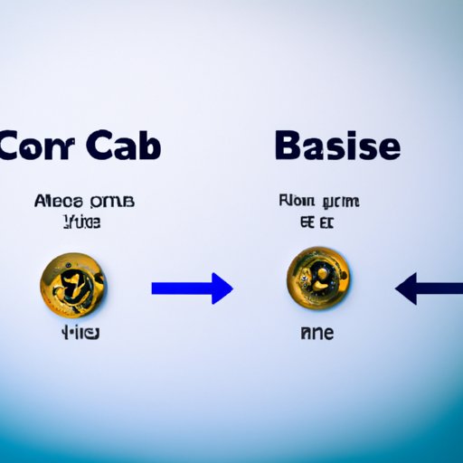 The Risk vs Reward of Shorting Bitcoin on Coinbase