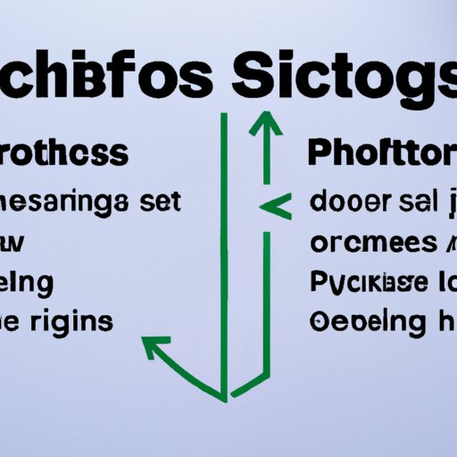 Exploring the Pros and Cons of Shorting Cryptocurrency