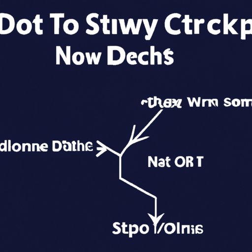 What You Need to Know Before Short Selling Crypto