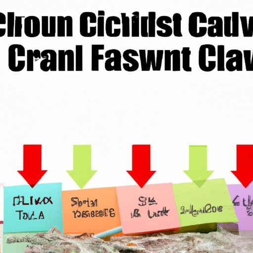 Understanding How to Manage Cash Flow Despite Bad Credit