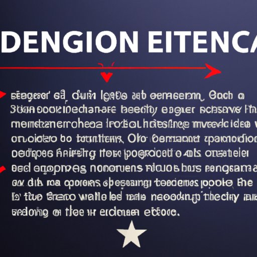 Interesting Facts About the Pentagon