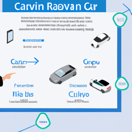 Trading in a Car with Carvana A Comprehensive Guide The Enlightened