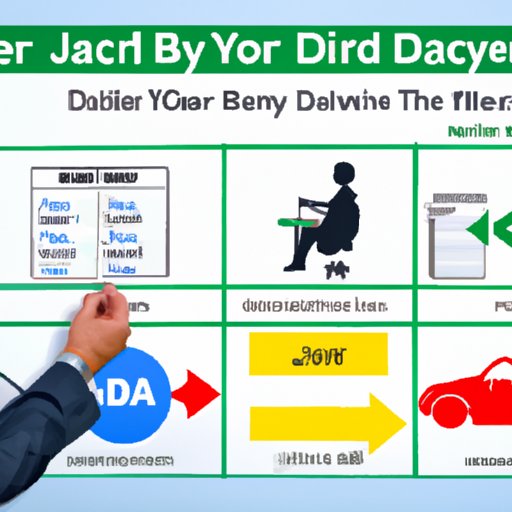 Understanding the Process of Trading In Your Car at JD Byrider