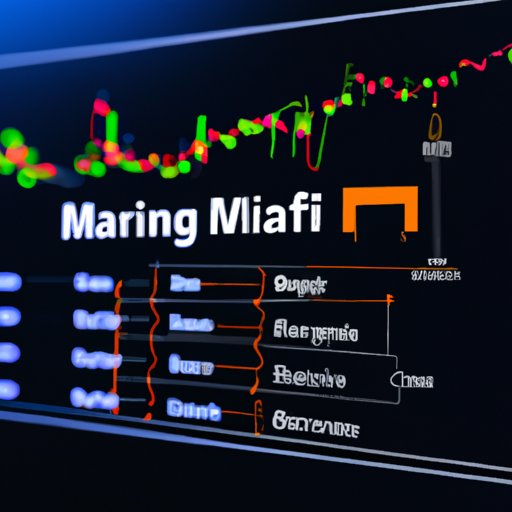 Analyzing the Risks and Rewards of Trading Options on M1 Finance