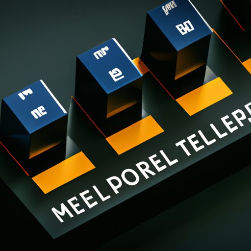 Overview of Options Trade Execution on Merrill Edge