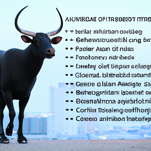 Overview of Benefits of Trading OTC on TradeStation