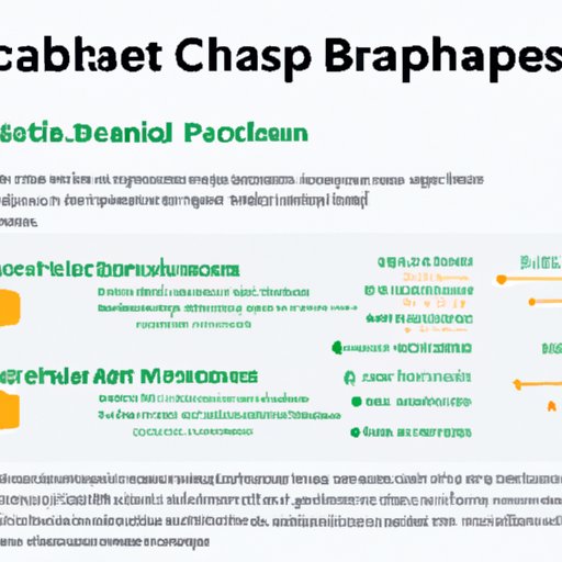 Analyzing the Fees Associated with Transferring Bitcoin to Cash App