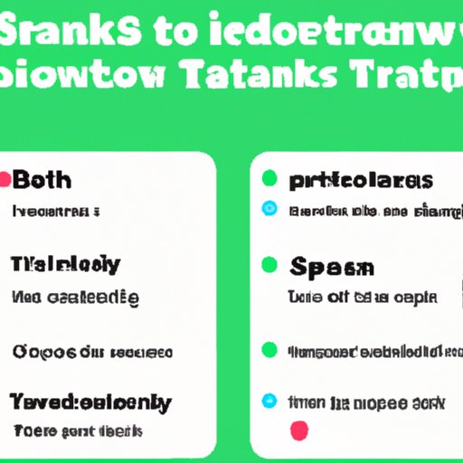 Outlining the Benefits of Transferring Playlists from Apple Music to Spotify