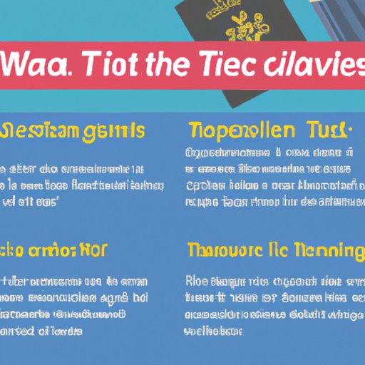 A Guide to Traveling During the Pandemic: What You Need to Know