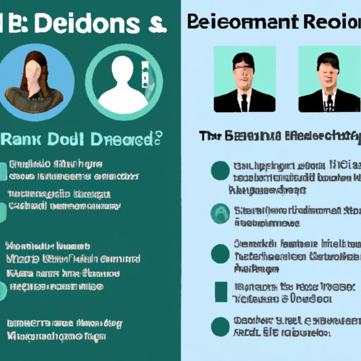 Travel Domestically without a Real ID Types of Identification and