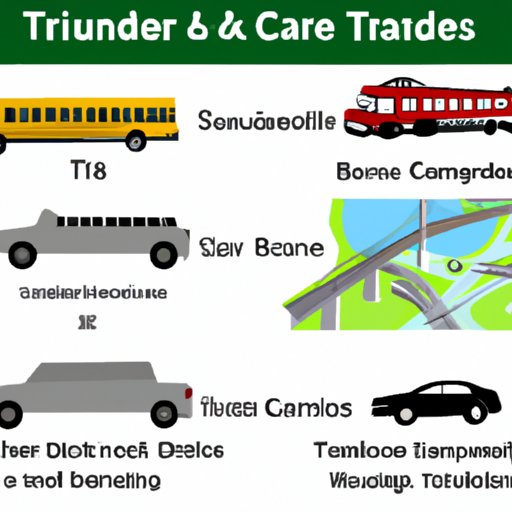 An Overview of Transportation Options When Traveling from the US to Canada