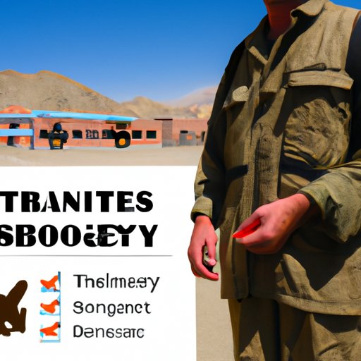 Assessing the Safety Risks for Travelers in Afghanistan