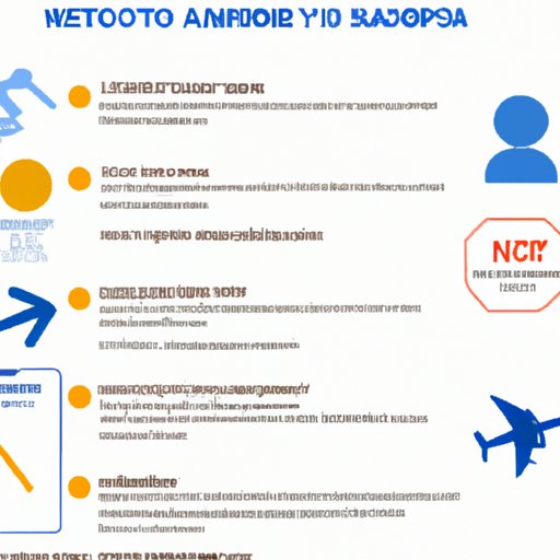 An Overview of Entry Requirements for Unvaccinated Visitors to Aruba