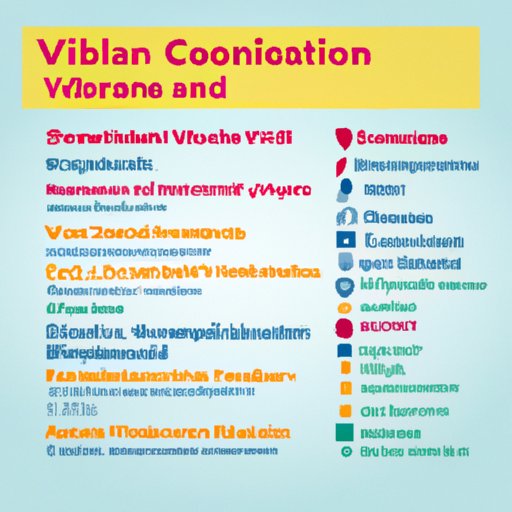Overview of Vaccine Requirements in Ireland