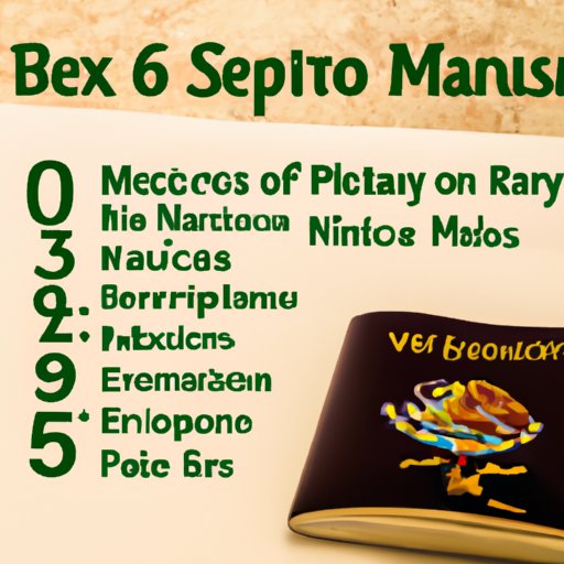 Tips for Mexican Nationals Traveling to the US with a Mexican Passport