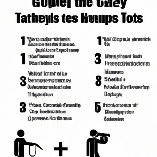 Outlining the Regulations for Traveling with Firearms