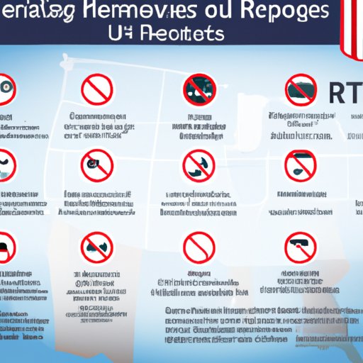 Overview of US Travel Restrictions and Regulations