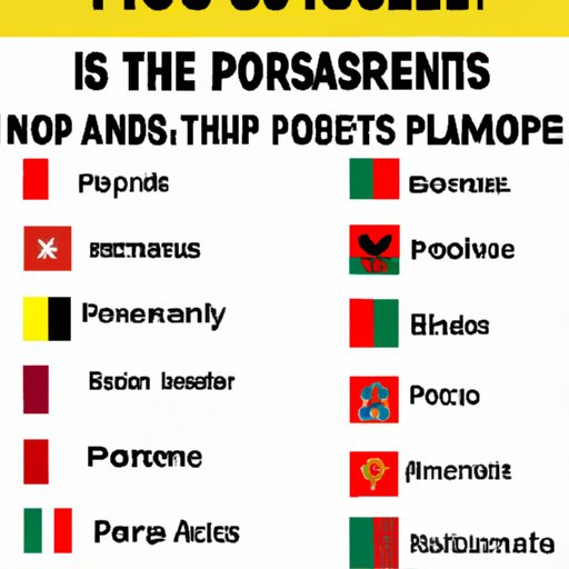 Countries That Allow You to Enter Without a Passport