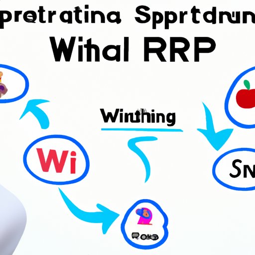 Understanding the Different Streaming Services Available for Your Wii