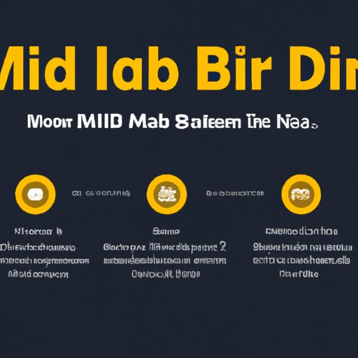 A Comprehensive Guide to Watching Movies on IMDb