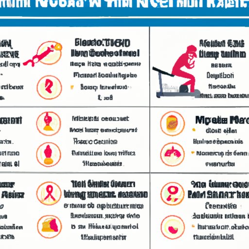 Sample Workout Routines for Working Out Twice a Day