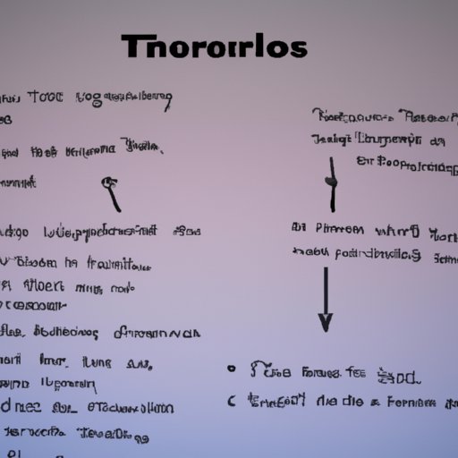 Exploring What Would Need to Happen for Theranos to Work