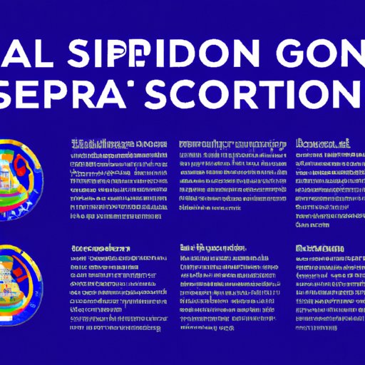 A Guide to Understanding Cryptocurrency Regulations in El Salvador