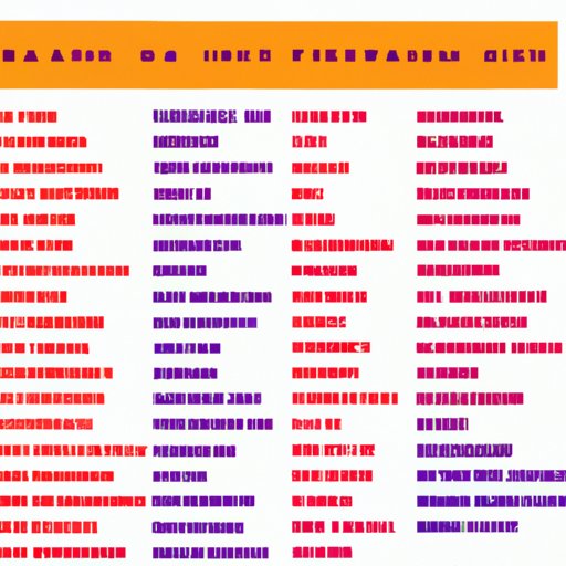 An Analysis of the Musical Styles in De Adentro Pa Fuera Tour Canciones