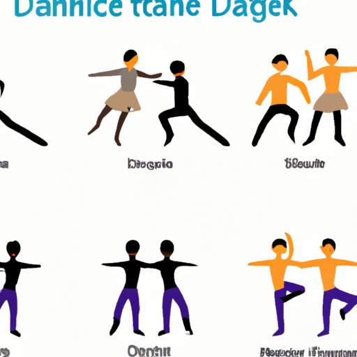 The Different Styles of De La Dance