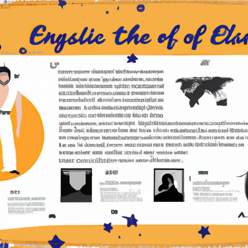 Introduction: Overview of Elvis Presley and His Global Impact