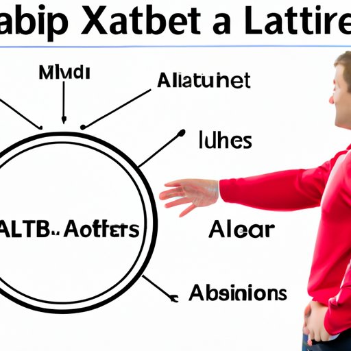 Examining the Role of Diet and Lifestyle in Reducing Belly Fat with Ab Exercises