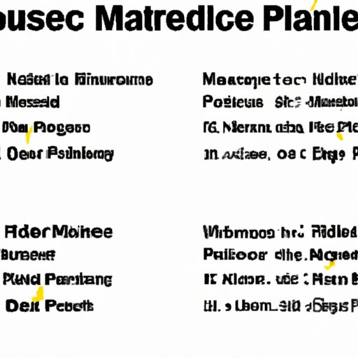 Comparison of Halftime Show Payments Across Different Music Genres