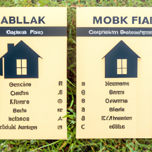 Comparing Bank Loan Options for Modular Homes